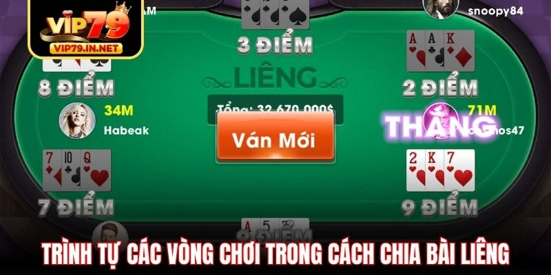 Trình tự các vòng chơi trong cách chia bài Liêng